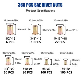 SAE & Metric Rivet Nut Kits, JROUTH 812pcs Carbon Steel Rivnuts & Nutsert Assortment, Sizes 6-32 8-32 10-24 1/4"-20 3/8"-16 5/16"-18 1/2"-13 M3 M4 M5 M6 M8 M10 M12