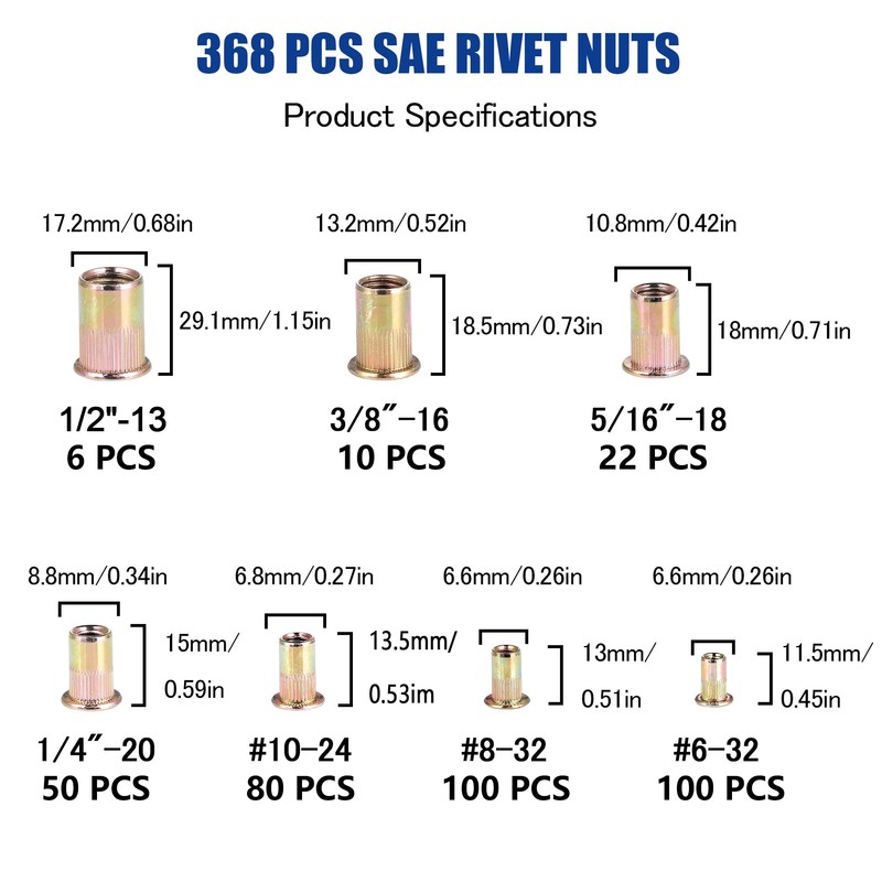 SAE & Metric Rivet Nut Kits, JROUTH 812pcs Carbon Steel