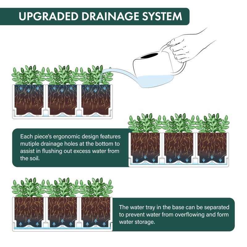D'vine Dev Herb Garden Planter Set, Plastic Plant Pots with