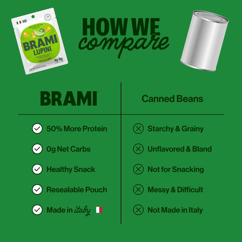 BRAMI Lupini Beans Snack, Chili & Lime, 7g Plant Based