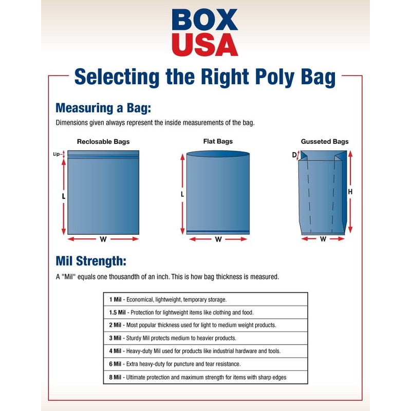 BOX USA BPB136 Flat Poly Bags, 1.5 mil, 8" x