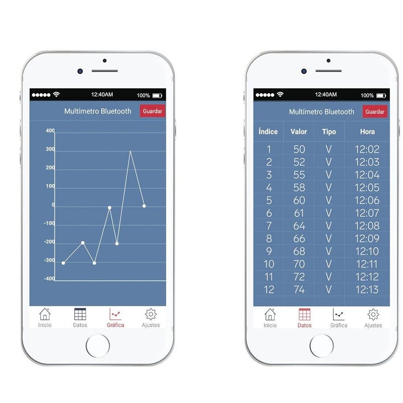 Multímetro De Gancho Profesional Bluetooth | Mul-115