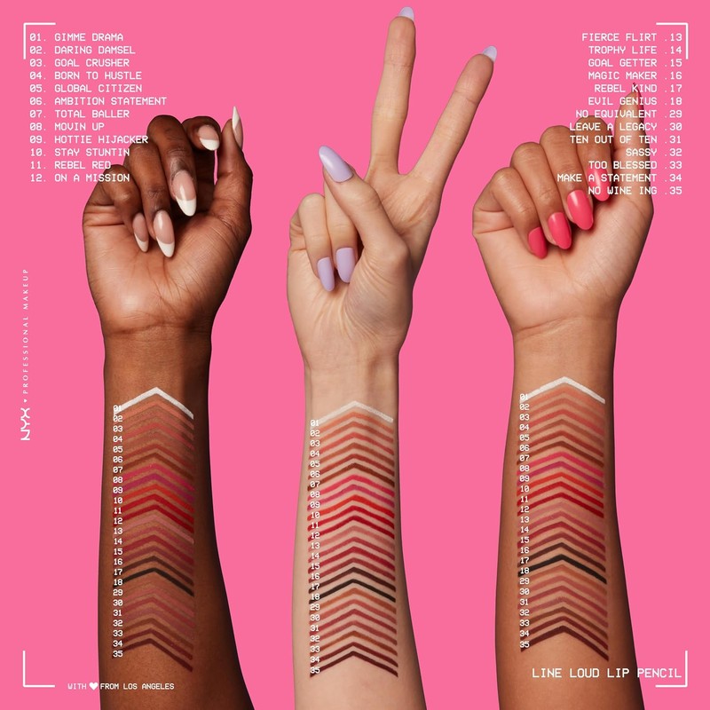 Delineador de labios Line Loud, de larga duración y pigmentado,