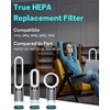 Leemone 2 Pack TP04 HP04 Filter Replacement Compatible with Dyson
