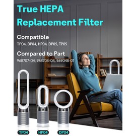 Leemone 2 Pack TP04 HP04 Filter Replacement Compatible with Dyson TP04 HP04 DP04 TP05 DP05 Air Purifier, 360° Combi Glass Filter & Activated Carbon Filter