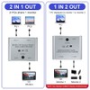 Snblzhef Switch Splitter Two-Way Switcher for8K@60Hz/4K@144Hz Video Transfer 100W USB