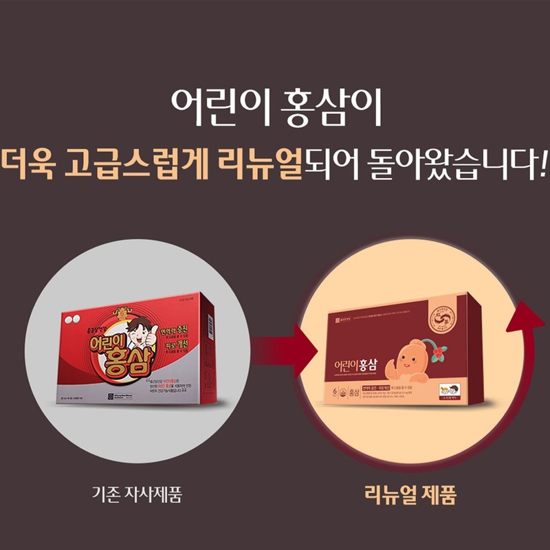 Chong Kun Dang Junior Red Ginseng Chong Kun Dang Children’s