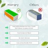 4 Way Nail Buffer Block Nail Shine Buffer Block for