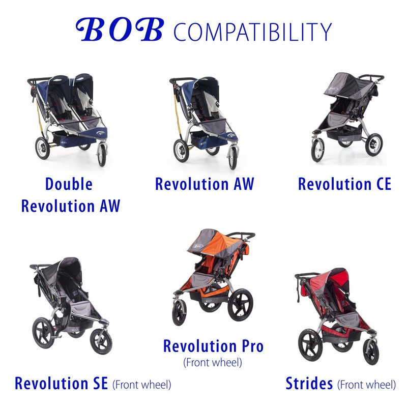 BOB Double Revolution AW (tire)