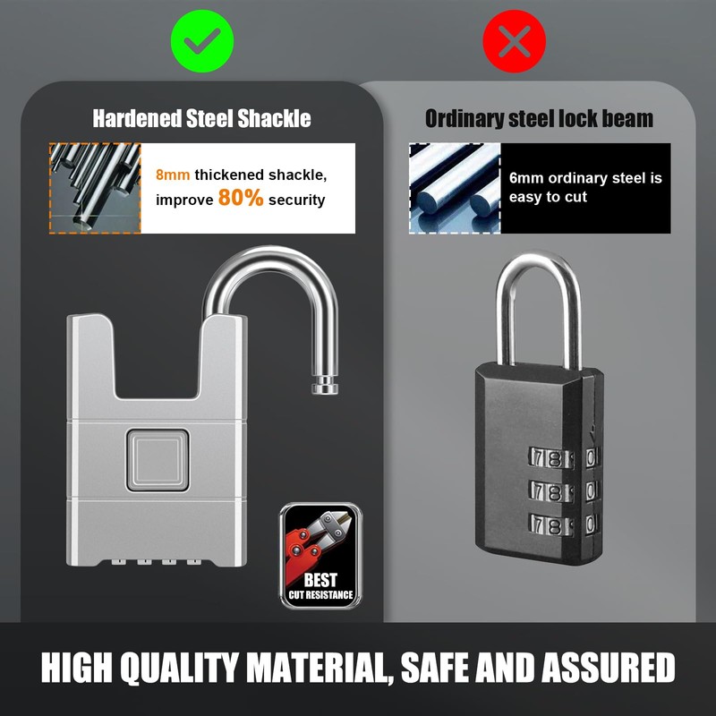 Large Heavy Duty Combination Padlock, [Wraped Beam Cut Resistance] Diyife