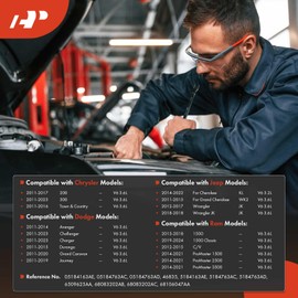 A-Premium Crankcase Ventilation PCV Valve Compatible with Chrysler 200 300 Town & Country & Dodge Challenger Charger Grand Caravan Journey Durango & Jeep Cherokee Grand Cherokee Wrangler & Ram 1500