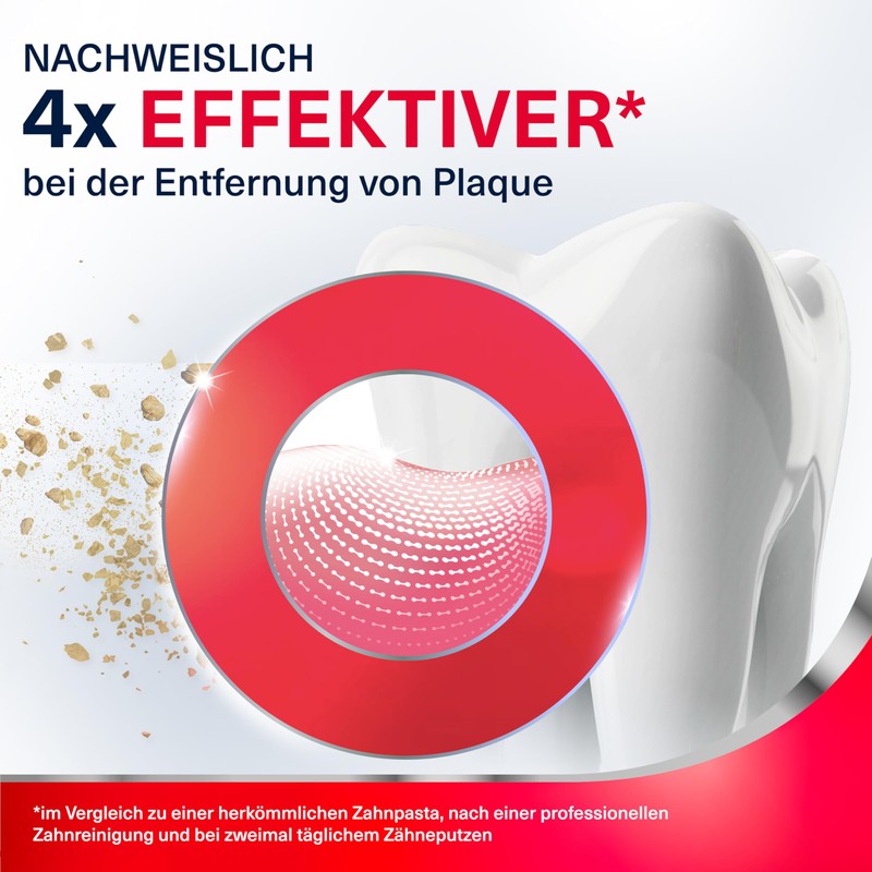 Parodontax Original Toothpaste, 4 x 75 ml Toothpaste