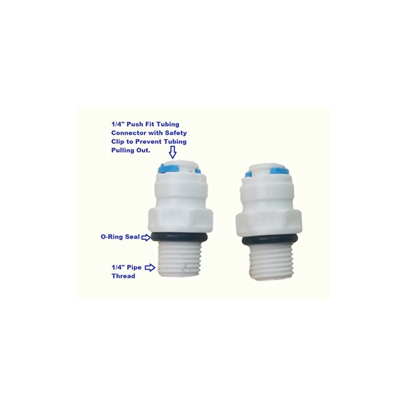 Inline Graduated Activated Carbon Water Filter - Whole House Carbon