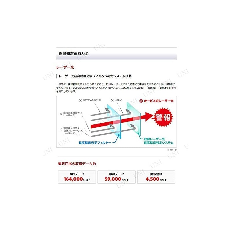 YUPITERU LS320 Super Cat Laser & Radar Detector LCD