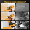 Cordless Paint Sprayer for Dw 20V MAX Battery, Electric Paint