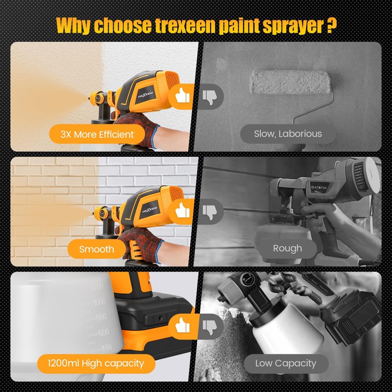 Cordless Paint Sprayer for Dw 20V MAX Battery, Electric Paint