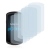 Savvies 6 Pack Screen Protector compatible with Garmin Edge 1040