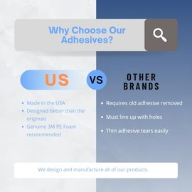 Security Sensor Spacers Ring Contact Sensor Adhesive | Ring Magnet Mounting Tape Replacement Pads | Works with Door, Window, Wall Alarm Sensors | Easy Mount, No Cutting, Peel and Stick (10 Pack Magnet Side Only)