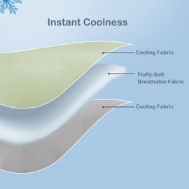 LaffyLo Cooling Blanket Twin Summer Comforter for Hot Sleepers, Silky-Soft & Cool Fiber, Double-Sided Cold Blanket for Night Sweats, Single Size All-Season Comfort, 60" x 80", Mint Green & Light Grey