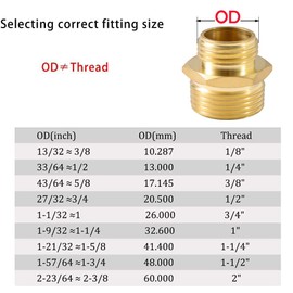 BILAL 2 PCS Brass Garden Hose Adapter, 1 NPT to Garden Hose Adapter-3/4" GHT Male x 1" NPT Male, Male Hose Adapter, Pipe Fittings Connector