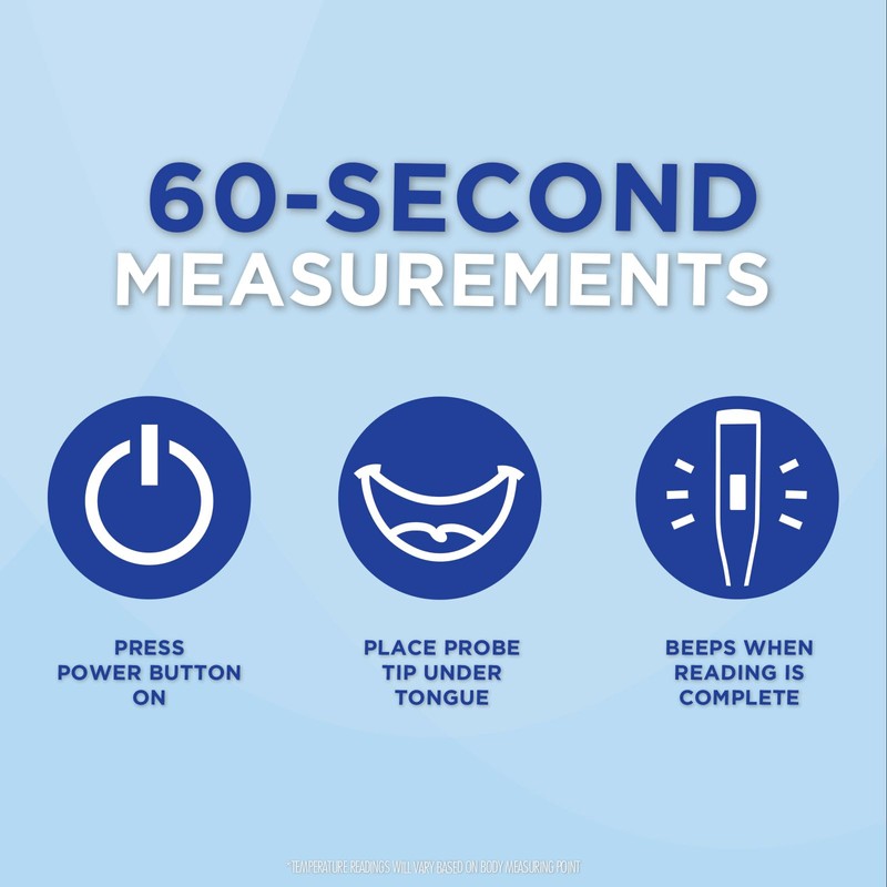 Veridian Healthcare Digital Thermometer | 60-Second Readout | Fahrenheit Measurements