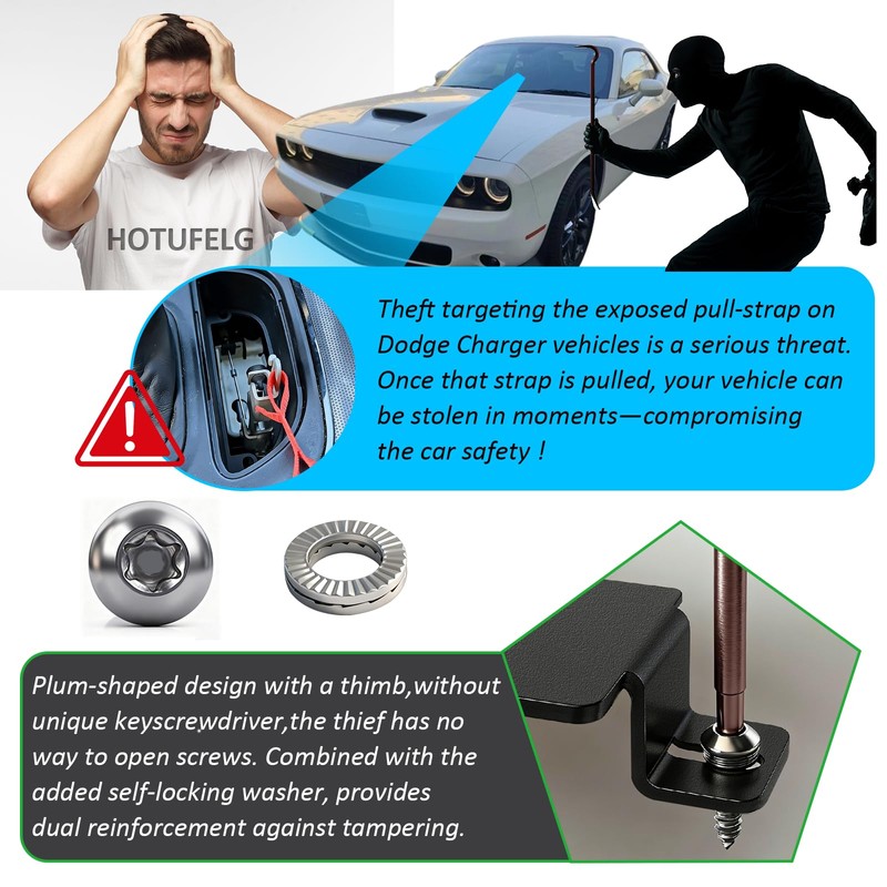 2026 Upgrade Anti-Theft Steel Neutral Cover Plate,Improved Adjustable Mount Hole,Fit