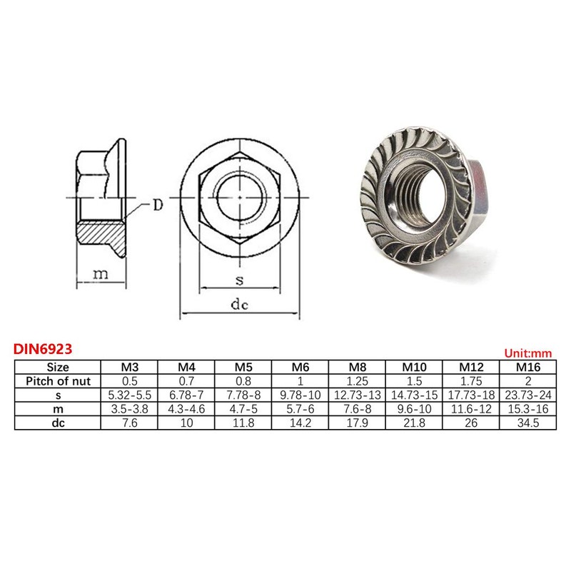 M4 Flange Nut Hex Lock Nuts,304 Stainless Steel (Pack of