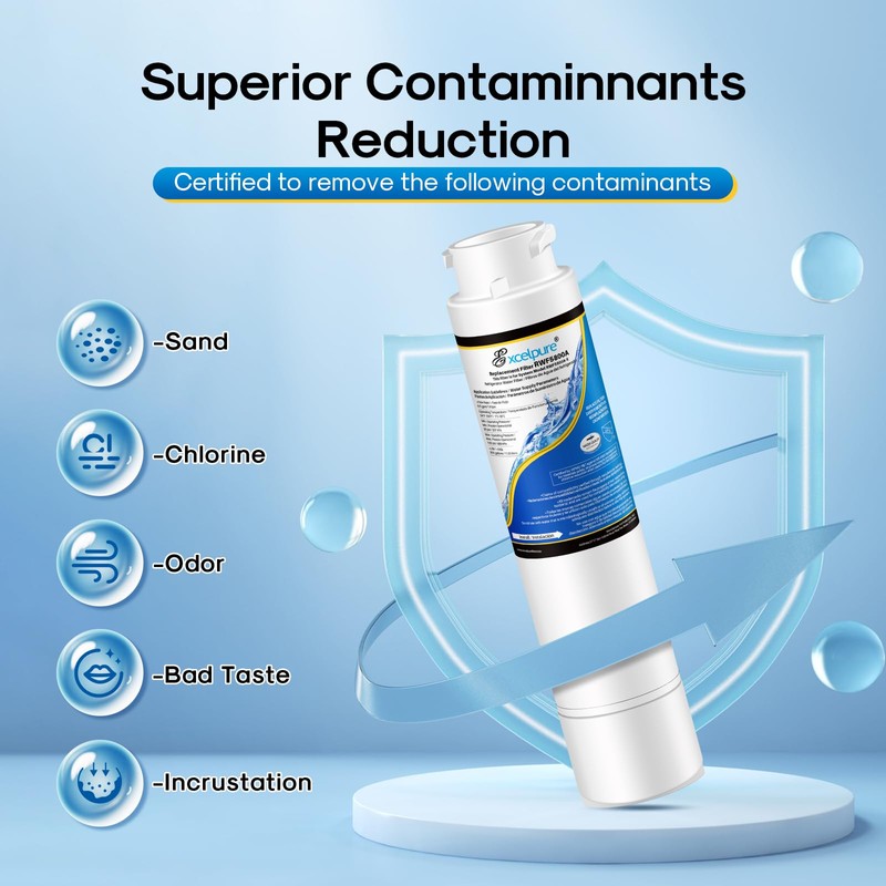 EXCELPURE RWF5800A Refrigerator Water Filter Replacement for Frigidaire EPTWFU01 EWF02