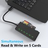 USB C Multi Card Reader, SD/TF/CF/XD/MS 7 in 1 Type-C