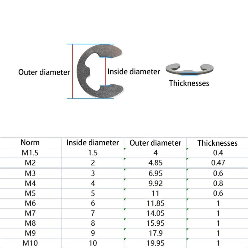 100Pcs Stainless Steel E-Clip Circlip,Stainless Steel Circlips Assorted,E-Clip Internal External