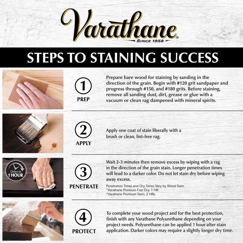 Varathane 262029 Premium Fast Dry Wood Stain, Half Pint, Kona