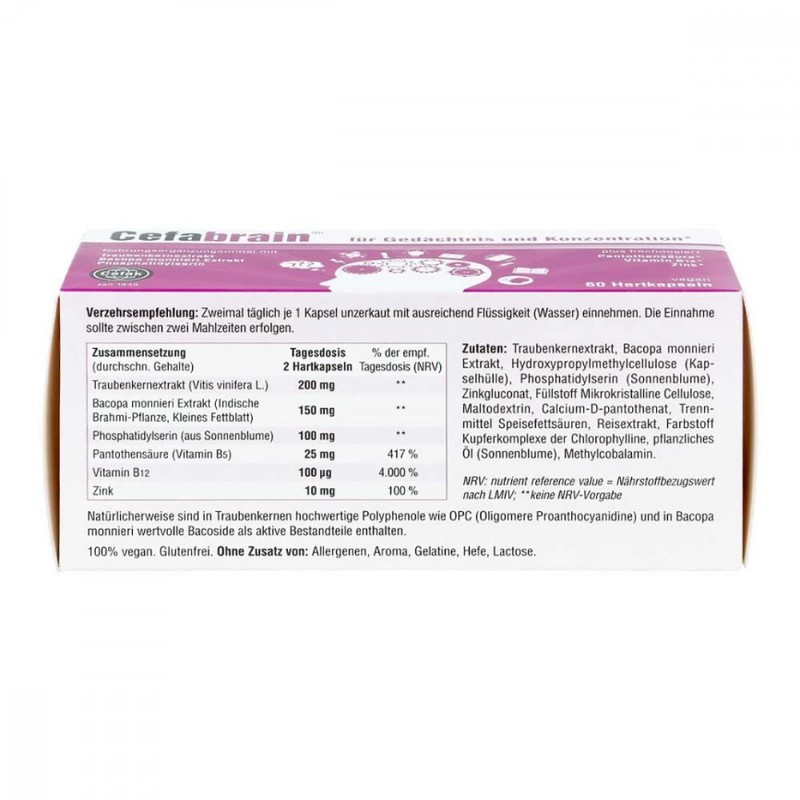 CEFABRAIN Hard Capsules