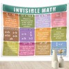 PARTH iMPEX Large Educational Math Posters - 56" x 45"