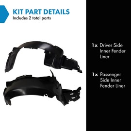 TRQ TRQ Inner Fender Liner Set Compatible with 2003-2006 Kia Optima KI1248101 KI1249101