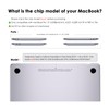 eleger Anti-cracking Case compatible with MacBook Pro 13 inch M2/M1