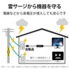 ELECOM T-H32 Series OA Adapter.