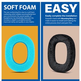 PX8 Ear Pads - TRANSTEK Replacement Ear Cushion Foam Compatible with Bowers & Wilkins PX8 and PX7 S2 Headphones I Not Fit PX7 (Velour)