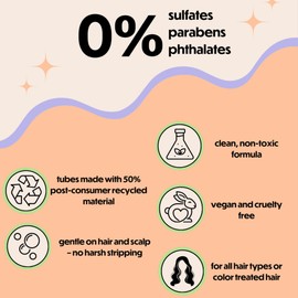 Strengthening Shampoo and Conditioner Set 13.5floz/7floz Unscented-Detangling Shampoo and Conditioner Women & Men Low Ph Hair Wash Repair Paraben & Sulfate Free Shampoos and Conditioners