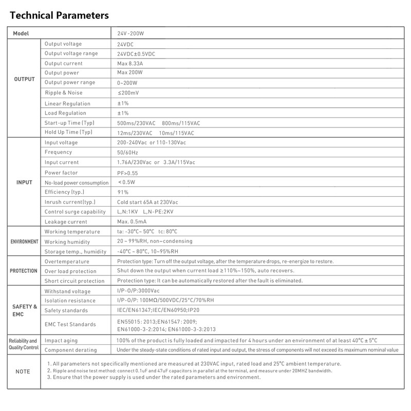BENLUN Constant Voltage 24V 200W 8,33A LED Driver, Transformer IP20,
