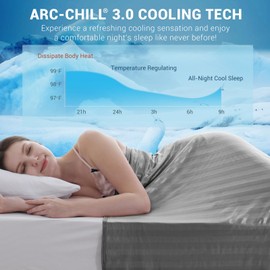 Elegear Revolutionary Cooling Blanket Queen, Absorbs Heat to Keep Body Cool for Night Sweats, Double Sided Arc-Chill3.0 Cooling Fiber Q-Max>0.5, Lightweight Summer Cold Blankets for Sleeping 79“ x 86”