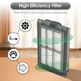 (6 Pack) Plus 405 Combo, Plus 505 Combo Replacement HEPA Filters for iRobot Roomba Plus 505 Combo robot, Plus 405 Combo, Plus 505, Plus 405, Vacuum Filters, Upright Filter, Canister Filter