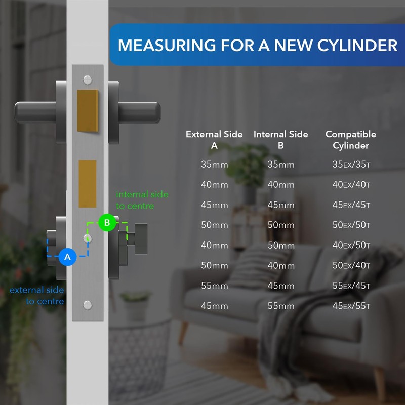 XFORT Colossus Matt Black 3 Star Kitemarked Thumb Turn Euro