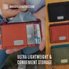 Chums Bandit Zip Compact Wallet - Slim RFID Wallet for