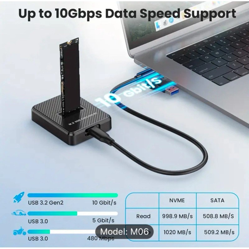 Ugreen M.2 NVME & SATA to USB-A USB-C Docking Plug