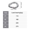 PATIKIL 50pcs 1.2x8.5mm Fishing Split Rings 304 Stainless Steel Solid