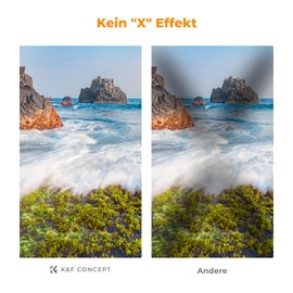 K&F Concept ND Filter 55 mm Variable Neutral Density Filter ND2-32 (1-5 Stop) Neutral Density Filter with Magnetic Lens Adapter, X Series