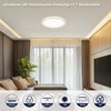 BestLuz Ceiling Light LED Ceiling Light 200lm/w 18W 3600LM 4000K