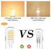 TRIJZHOU G4 12V LED Light Bulbs, 4W (40w 30w Halogen