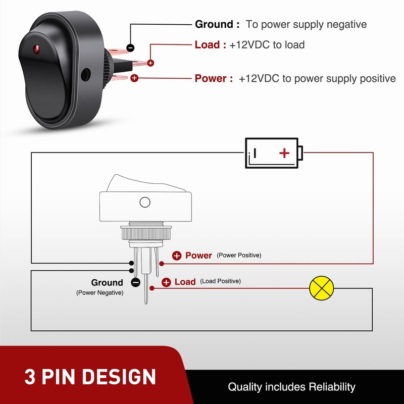 Nilight 5PCS LED Lighted Rocker Switch 12V Illuminated ON Off