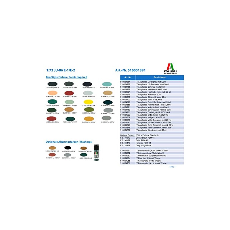 Italeri ITA1391 1: 72 Ju 86 E1/E2 [Model Building Kit]